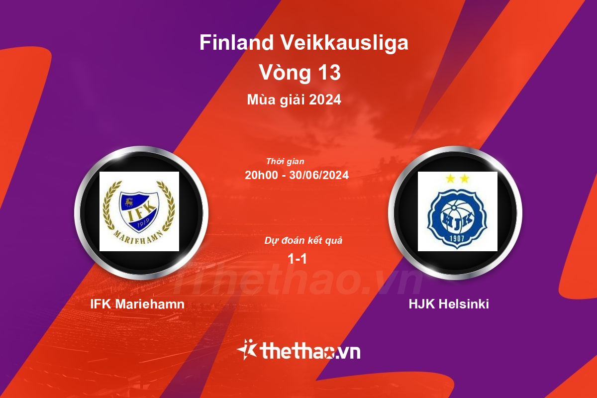 Nhận định bóng đá trận IFK Mariehamn vs HJK Helsinki