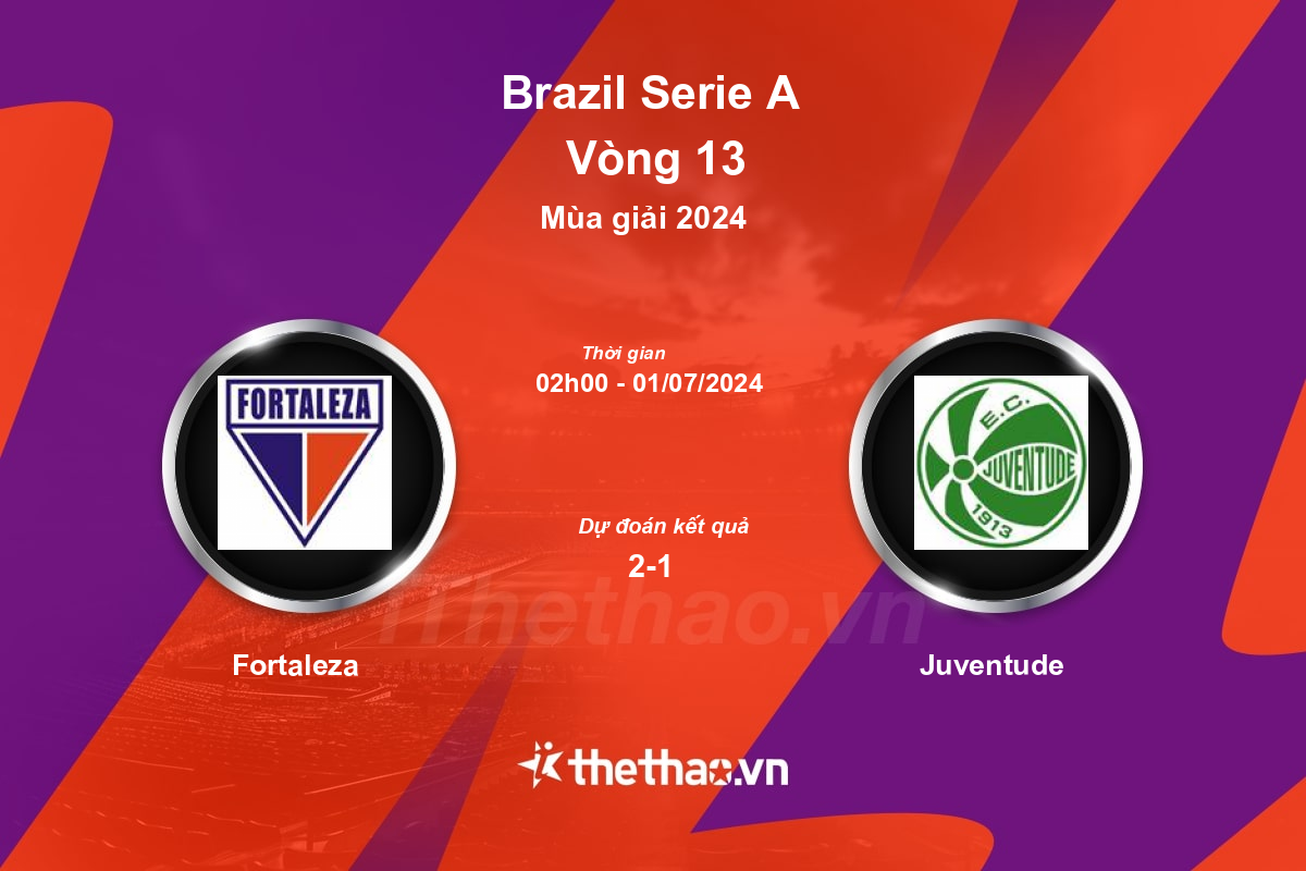 Nhận định, soi kèo Fortaleza vs Juventude, 02:00 ngày 01/07/2024 VĐQG Brazil 2024
