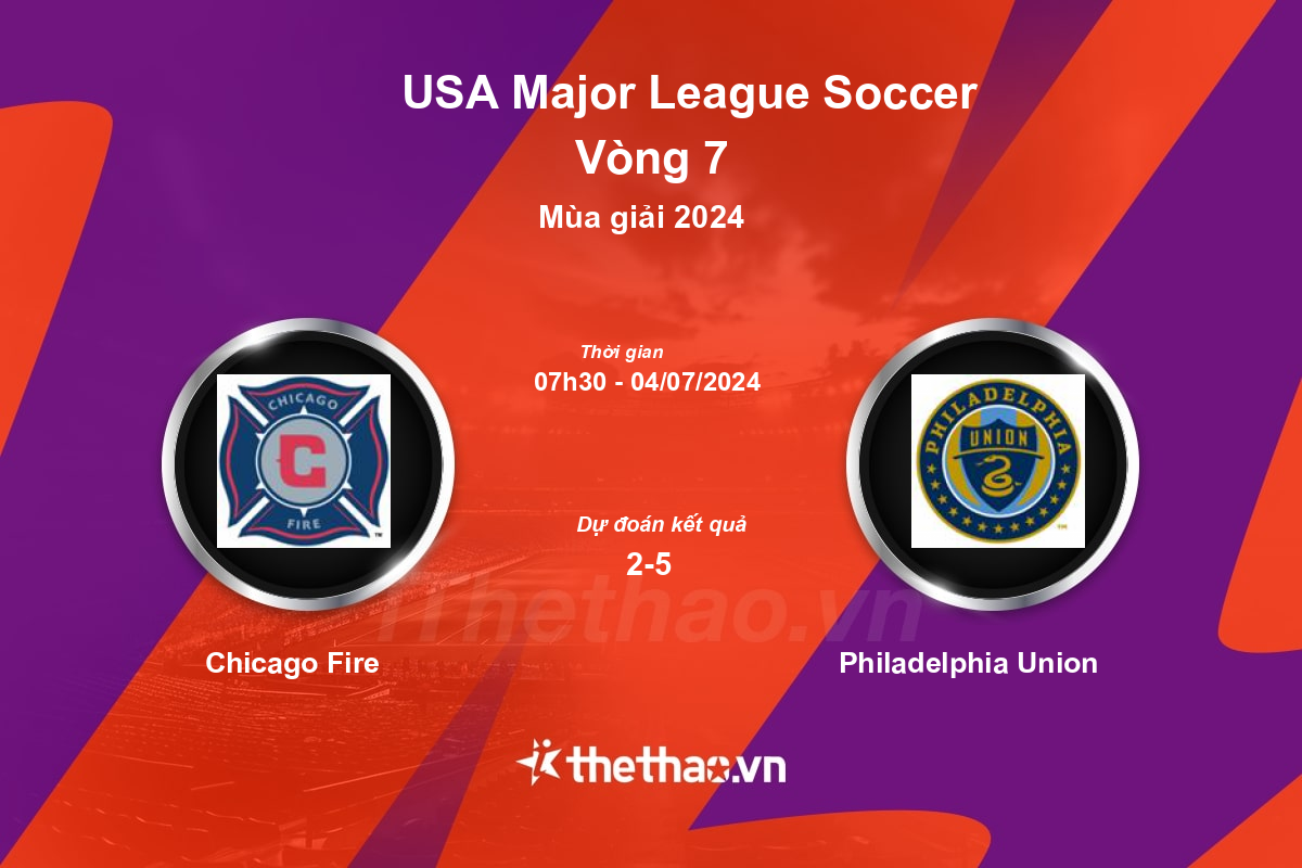Nhận định, soi kèo Chicago Fire vs Philadelphia Union, 07:30 ngày 04/07/2024 Nhà nghề Mỹ MLS 2024