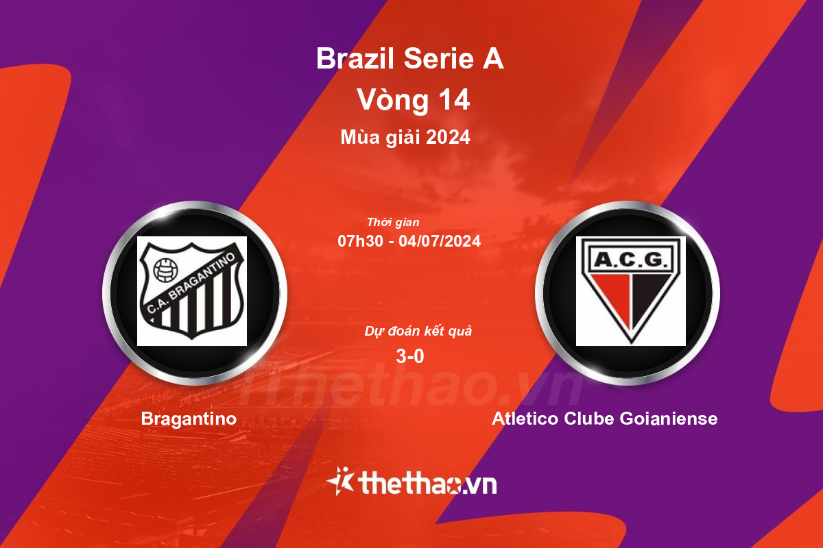 Nhận định, soi kèo Bragantino vs Atletico Clube Goianiense, 07:30 ngày 04/07/2024 VĐQG Brazil 2024