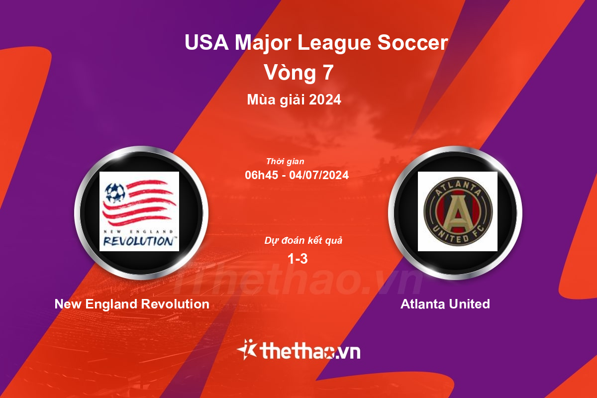 Nhận định, soi kèo New England Revolution vs Atlanta United, 06:45 ngày 04/07/2024 Nhà nghề Mỹ MLS 2024