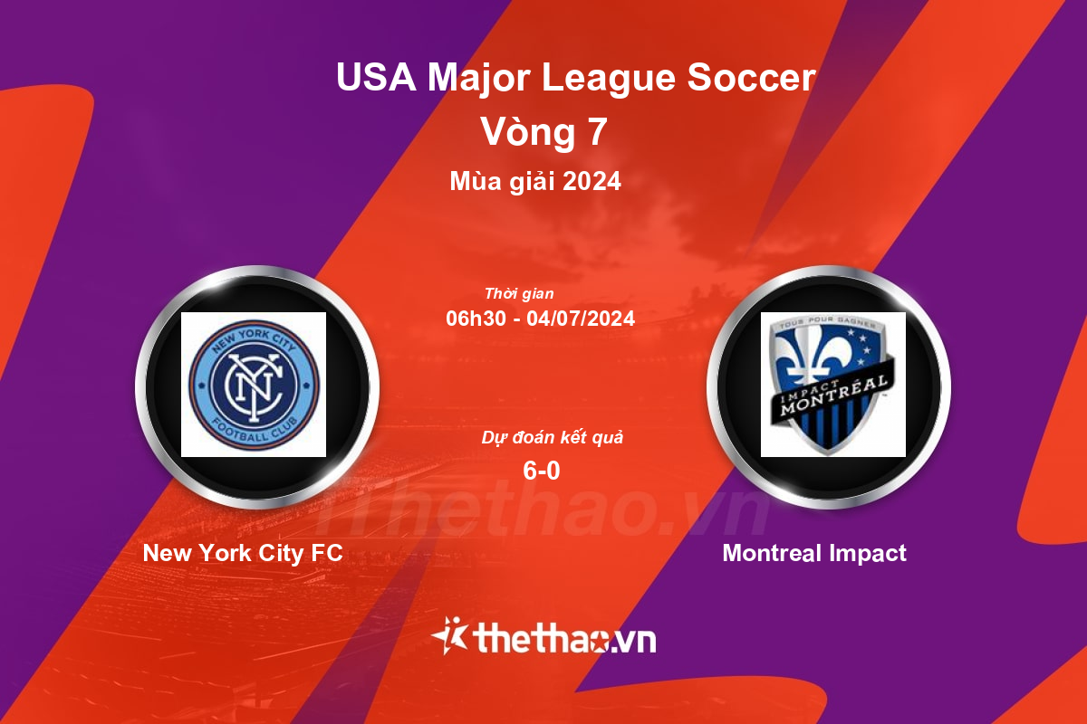 Nhận định, soi kèo New York City FC vs Montreal Impact, 06:30 ngày 04/07/2024 Nhà nghề Mỹ MLS 2024