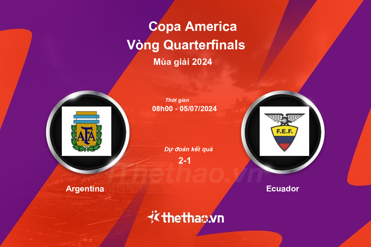 Nhận định, soi kèo Argentina vs Ecuador, 08:00 ngày 05/07/2024 Copa America 2024