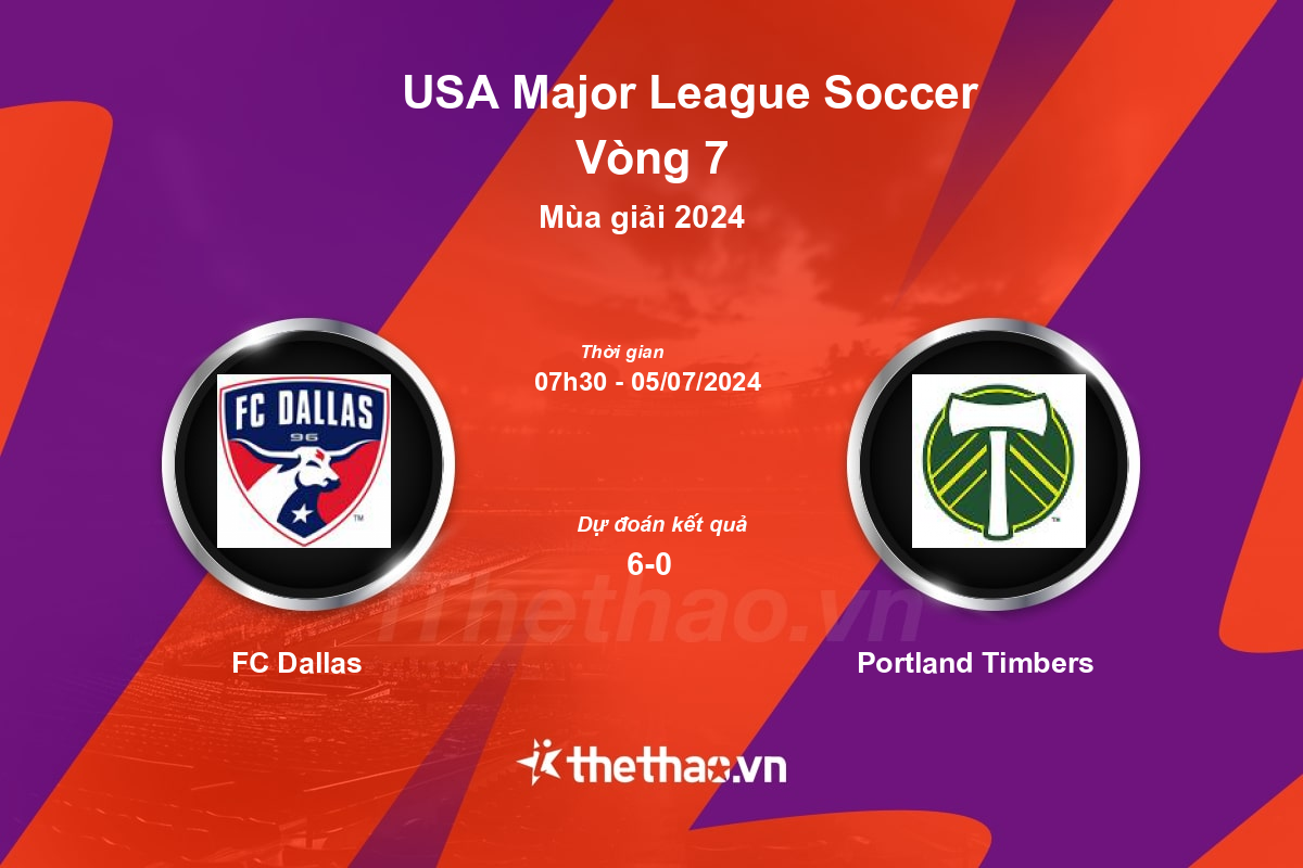Nhận định, soi kèo FC Dallas vs Portland Timbers, 07:30 ngày 05/07/2024 Nhà nghề Mỹ MLS 2024