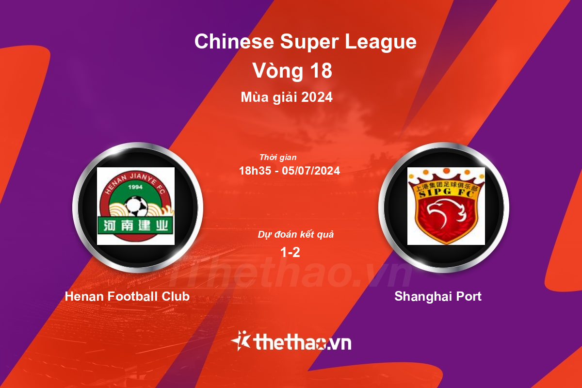 Nhận định, soi kèo Henan Football Club vs Shanghai Port, 18:35 ngày 05/07/2024 Trung Quốc 2024