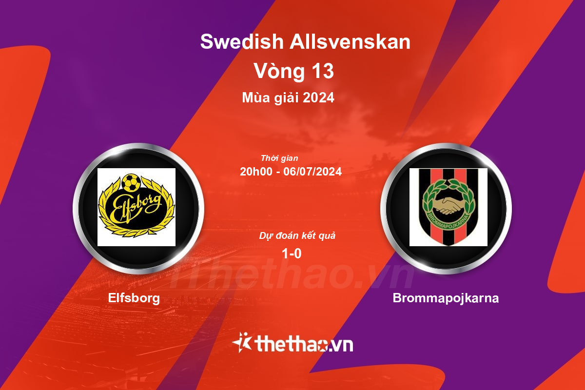 Nhận định, soi kèo Elfsborg vs Brommapojkarna, 20:00 ngày 06/07/2024 VĐQG Thụy Điển 2024