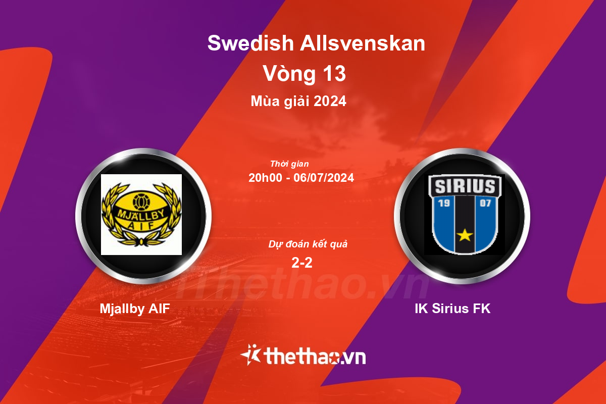 Nhận định, soi kèo Mjallby AIF vs IK Sirius FK, 20:00 ngày 06/07/2024 VĐQG Thụy Điển 2024