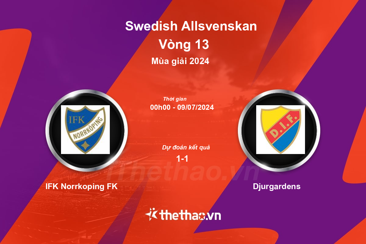 Nhận định, soi kèo IFK Norrkoping FK vs Djurgardens, 00:00 ngày 09/07/2024 VĐQG Thụy Điển 2024