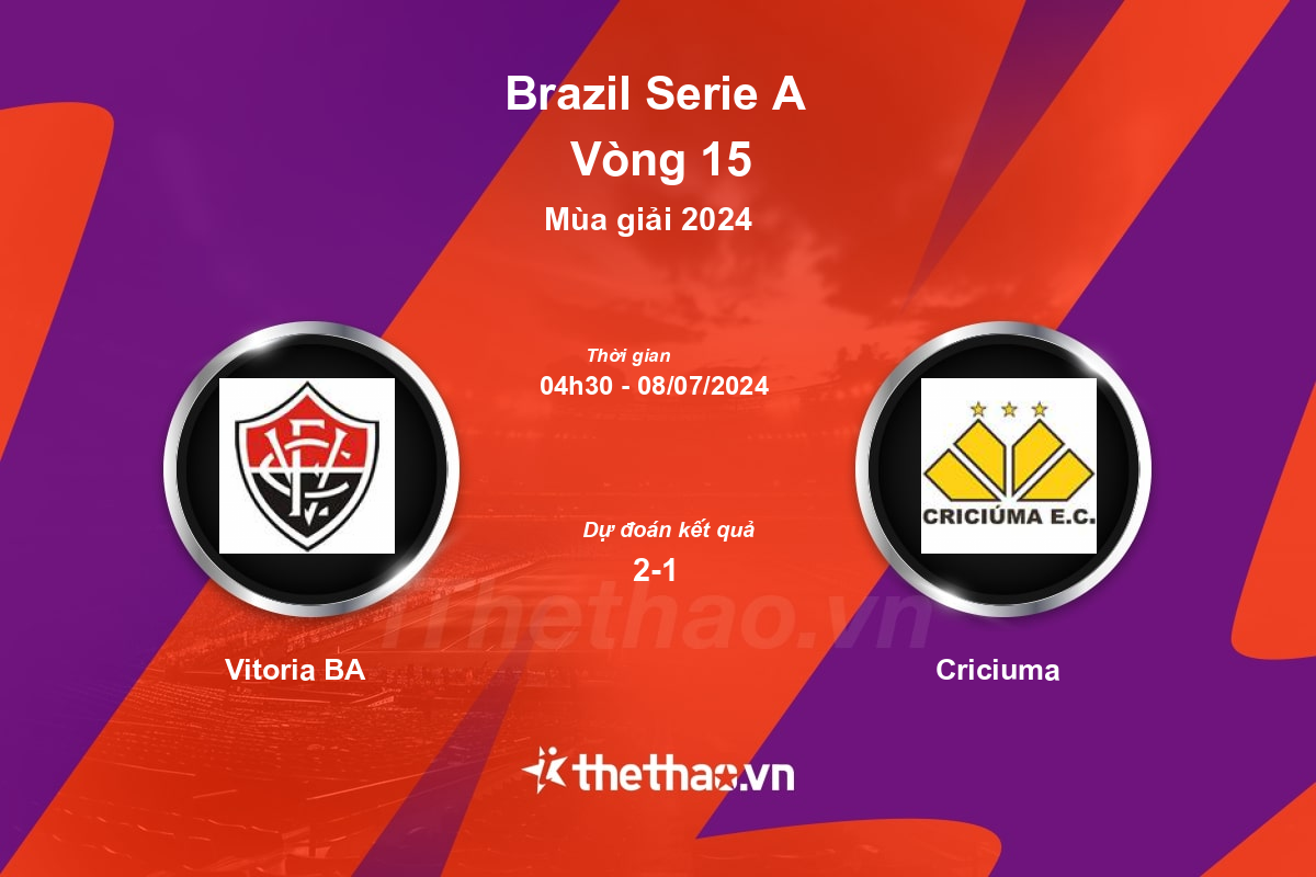 Nhận định, soi kèo Vitoria BA vs Criciuma, 04:30 ngày 08/07/2024 VĐQG Brazil 2024