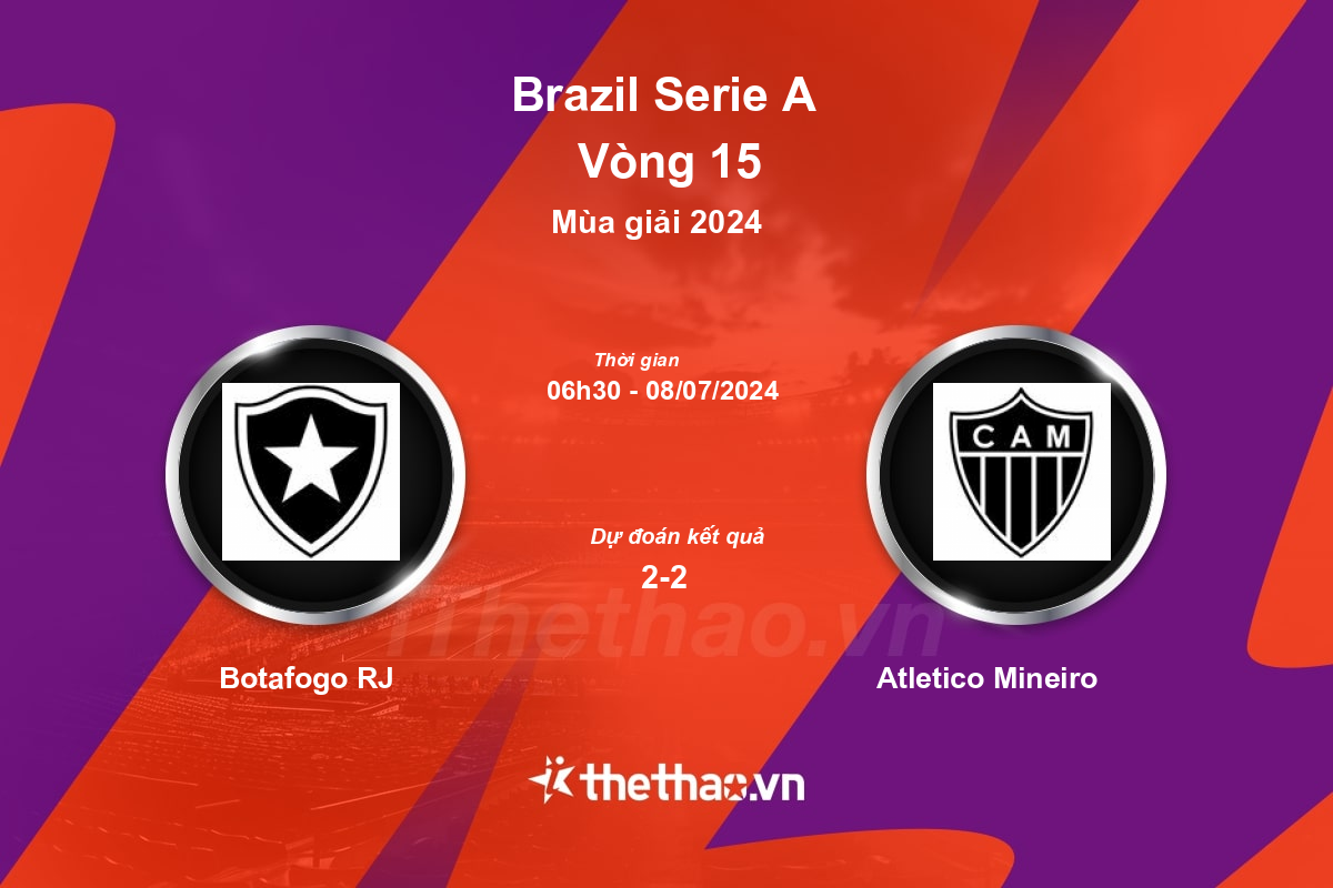 Nhận định, soi kèo Botafogo RJ vs Atletico Mineiro, 06:30 ngày 08/07/2024 VĐQG Brazil 2024