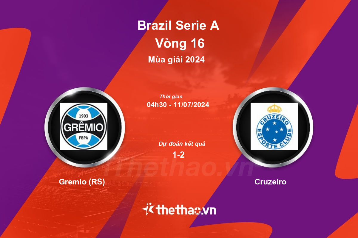 Nhận định, soi kèo Gremio (RS) vs Cruzeiro, 04:30 ngày 11/07/2024 VĐQG Brazil 2024