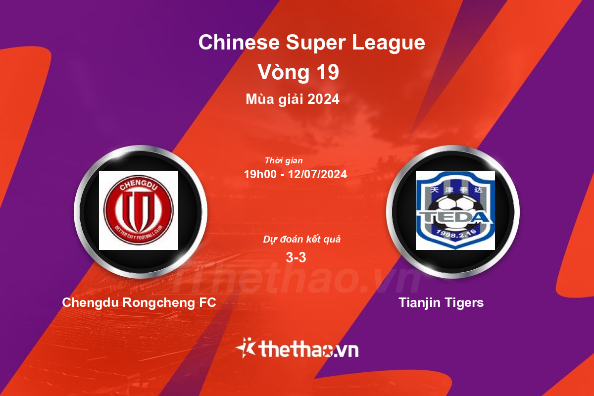 Nhận định, soi kèo Chengdu Rongcheng FC vs Tianjin Tigers, 19:00 ngày 12/07/2024 Trung Quốc 2024