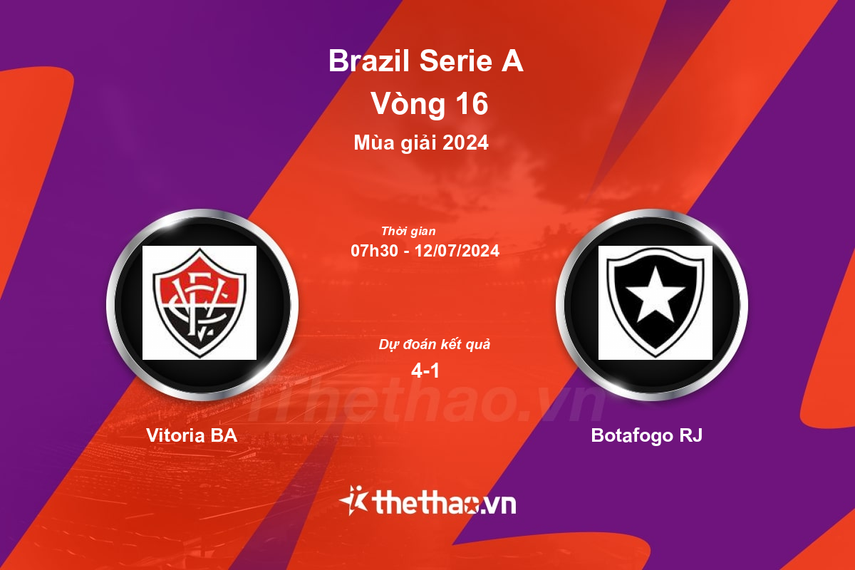 Nhận định bóng đá trận Vitoria BA vs Botafogo RJ