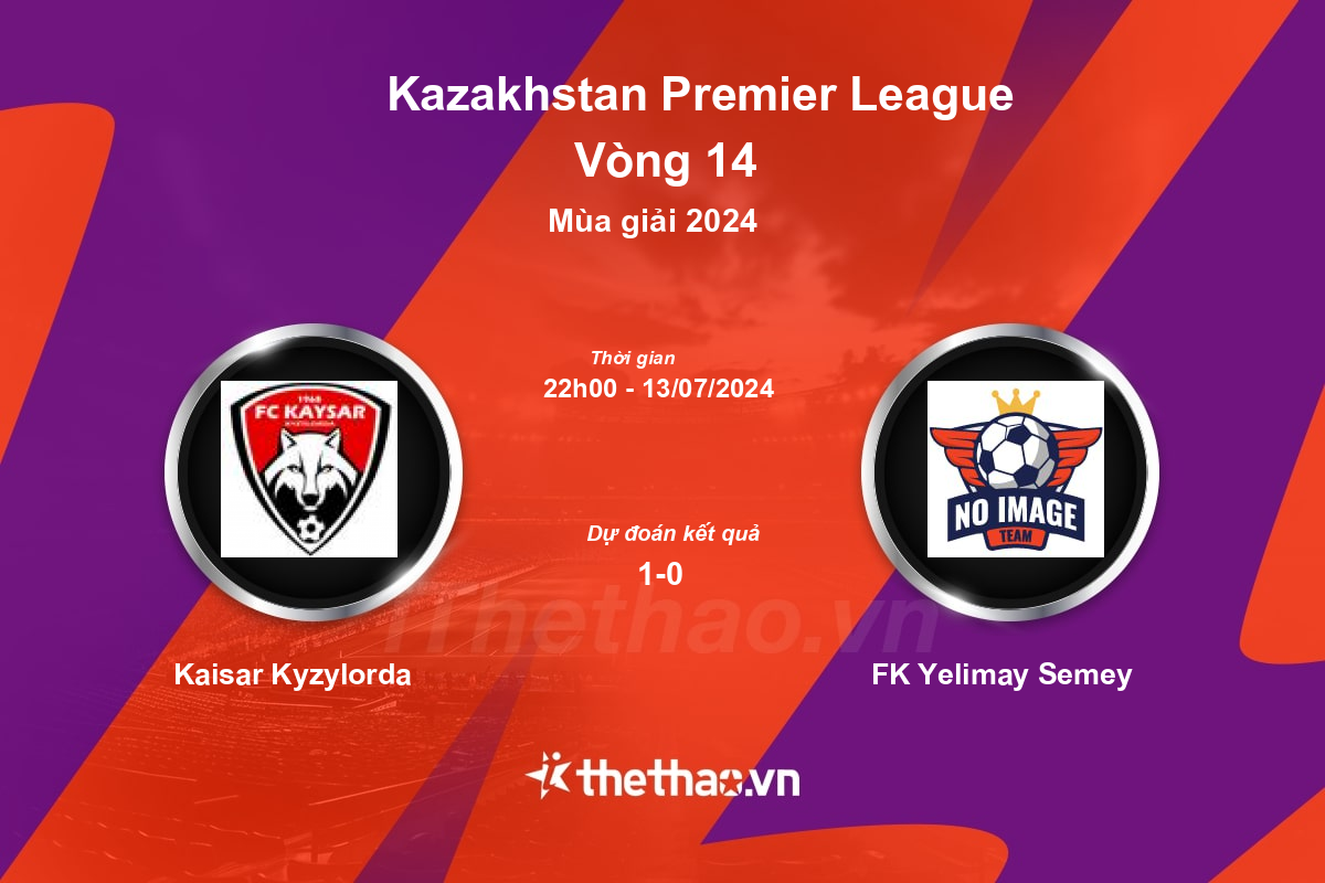 Nhận định bóng đá trận Kaisar Kyzylorda vs FK Yelimay Semey