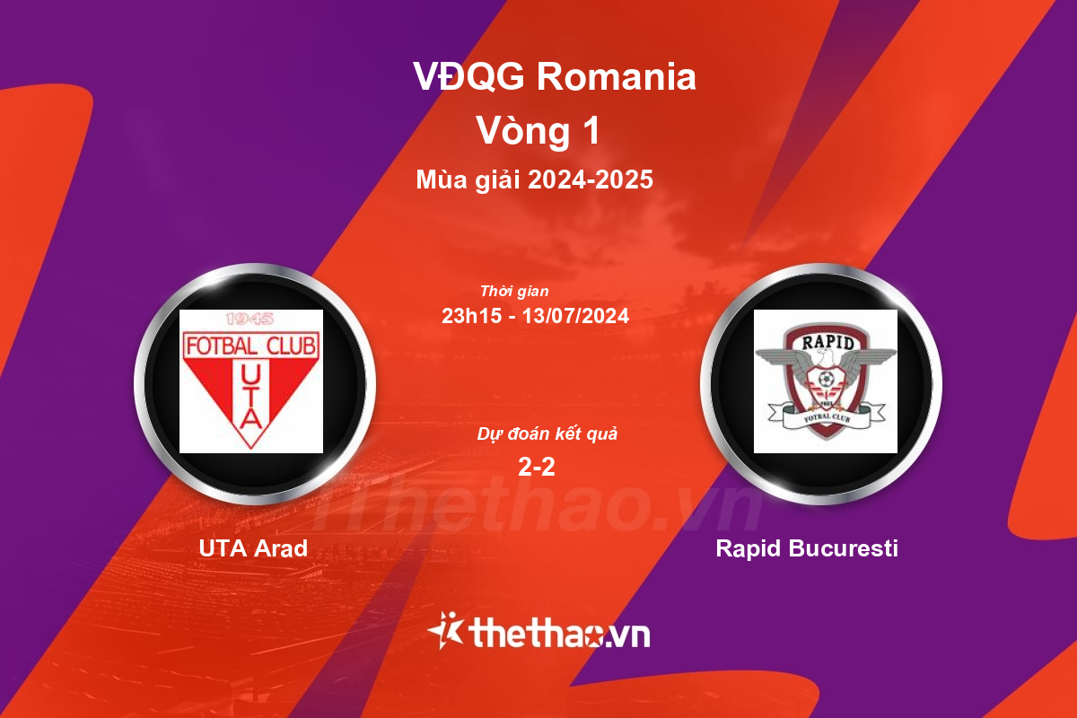 Nhận định bóng đá trận UTA Arad vs Rapid Bucuresti