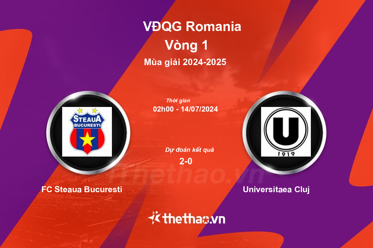 Nhận định bóng đá trận FC Steaua Bucuresti vs Universitaea Cluj