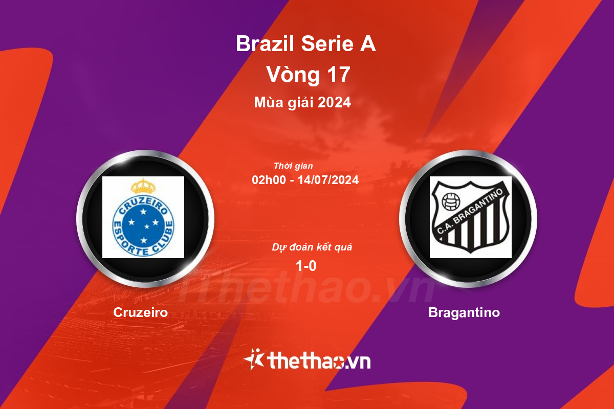 Nhận định, soi kèo Cruzeiro vs Bragantino, 02:00 ngày 14/07/2024 VĐQG Brazil 2024