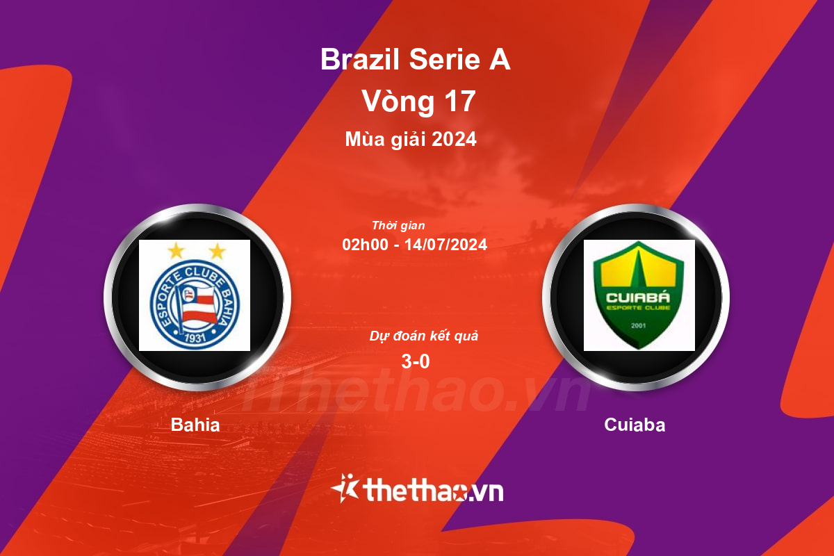 Nhận định bóng đá trận Bahia vs Cuiaba