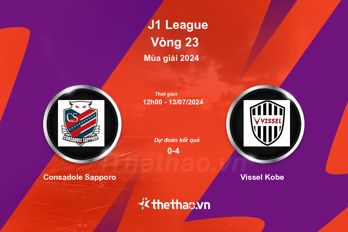 Nhận định bóng đá trận Consadole Sapporo vs Vissel Kobe