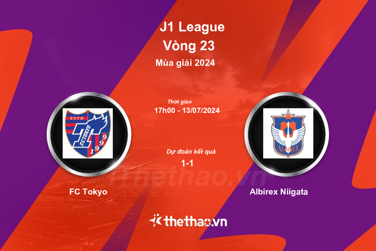 Nhận định bóng đá trận FC Tokyo vs Albirex Niigata