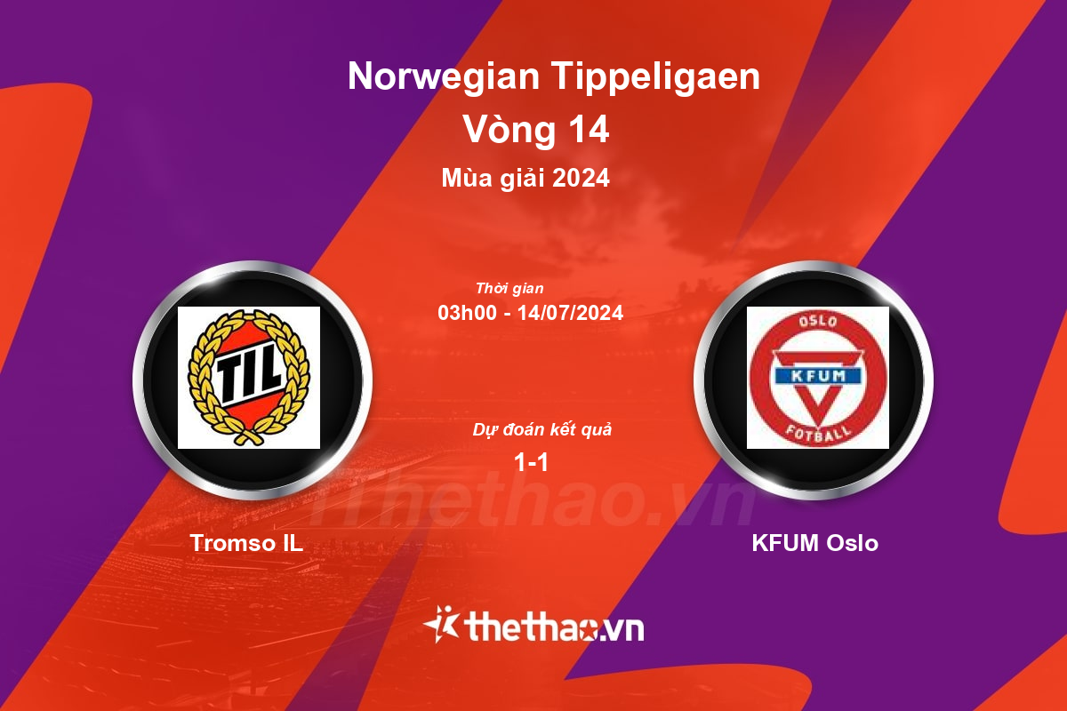 Nhận định bóng đá trận Tromso IL vs KFUM Oslo