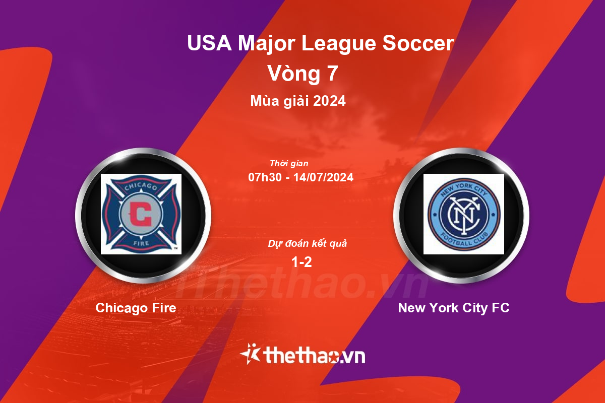 Nhận định, soi kèo Chicago Fire vs New York City FC, 07:30 ngày 14/07/2024 Nhà nghề Mỹ MLS 2024