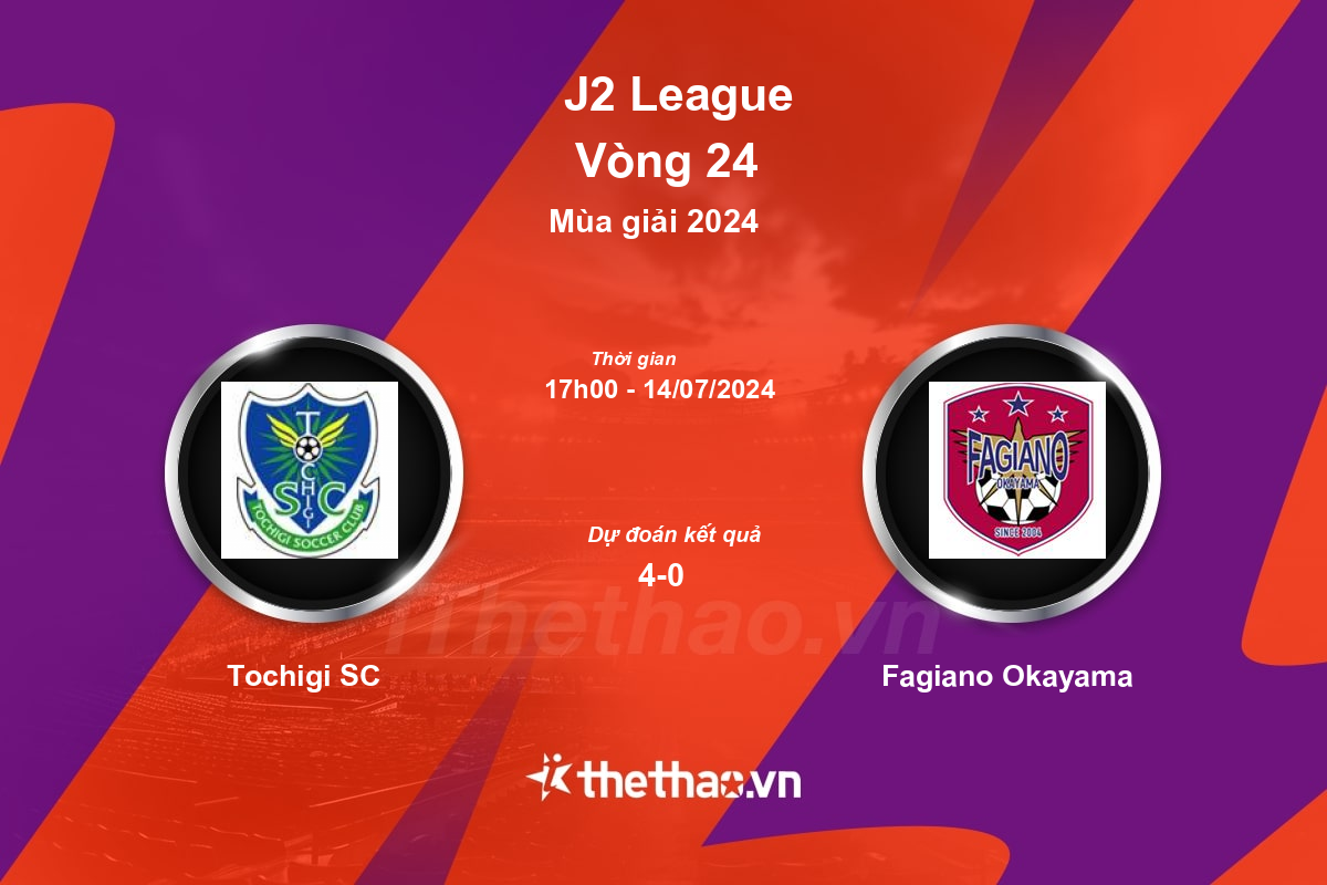 Nhận định bóng đá trận Tochigi SC vs Fagiano Okayama