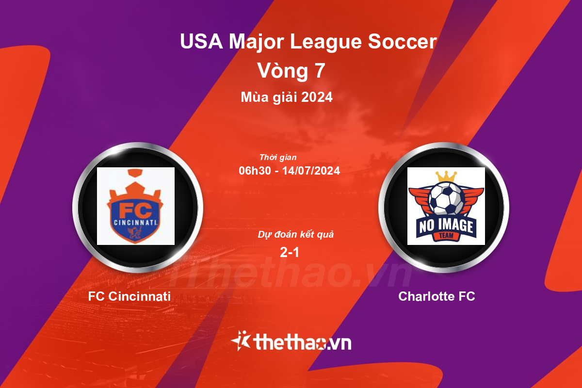 Nhận định, soi kèo FC Cincinnati vs Charlotte FC, 06:30 ngày 14/07/2024 Nhà nghề Mỹ MLS 2024