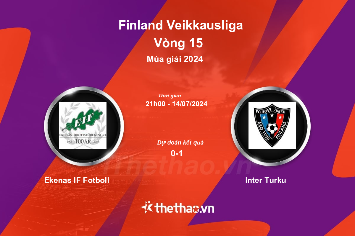 Nhận định, soi kèo Ekenas IF Fotboll vs Inter Turku, 21:00 ngày 14/07/2024 Phần Lan 2024