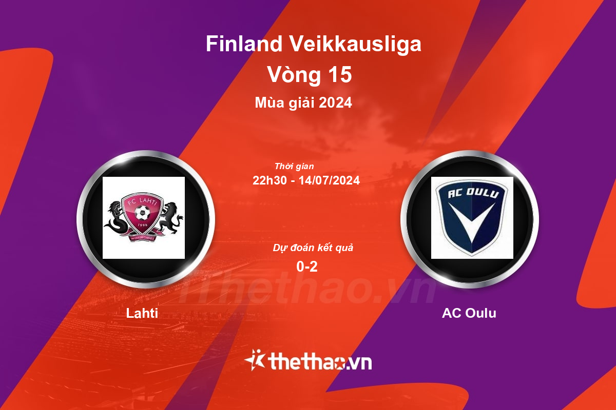 Nhận định, soi kèo Lahti vs AC Oulu, 22:30 ngày 14/07/2024 Phần Lan 2024
