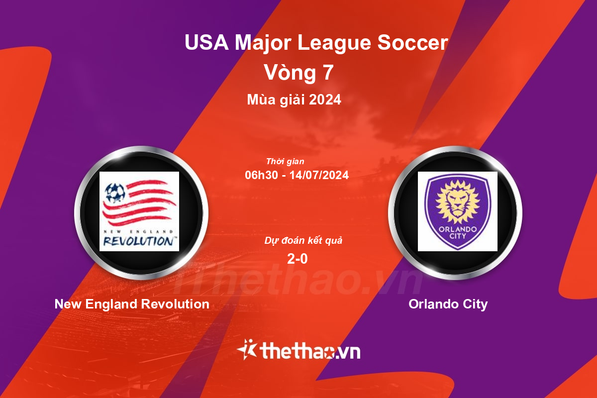 Nhận định bóng đá trận New England Revolution vs Orlando City