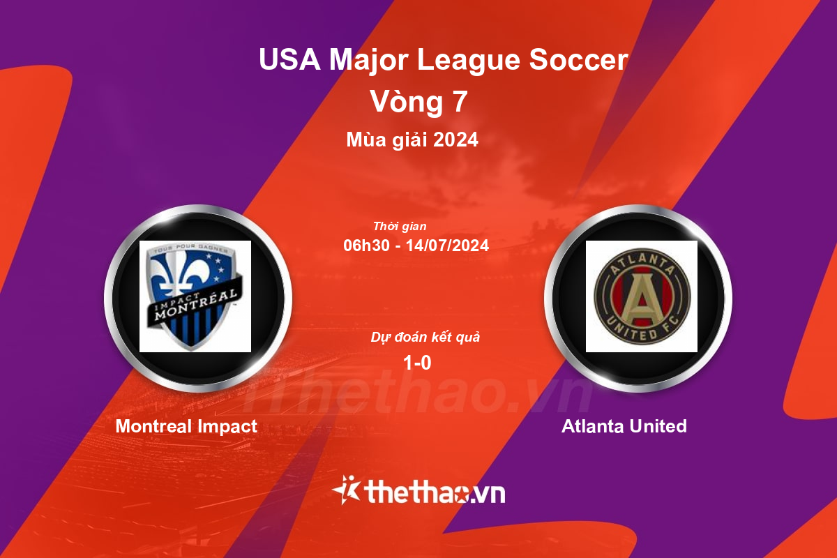 Nhận định, soi kèo Montreal Impact vs Atlanta United, 06:30 ngày 14/07/2024 Nhà nghề Mỹ MLS 2024