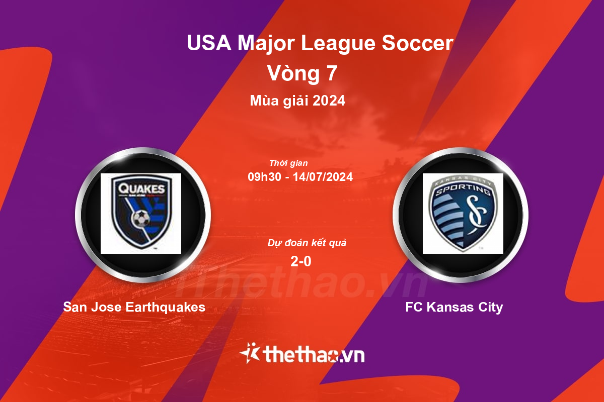 Nhận định, soi kèo San Jose Earthquakes vs FC Kansas City, 09:30 ngày 14/07/2024 Nhà nghề Mỹ MLS 2024