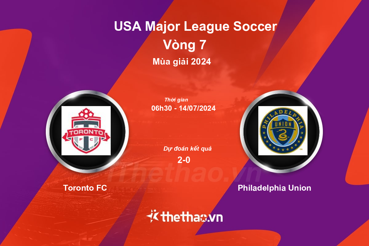 Nhận định bóng đá trận Toronto FC vs Philadelphia Union