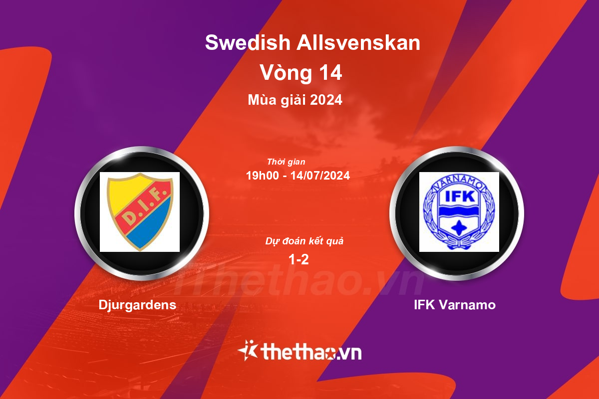 Nhận định, soi kèo Djurgardens vs IFK Varnamo, 19:00 ngày 14/07/2024 VĐQG Thụy Điển 2024