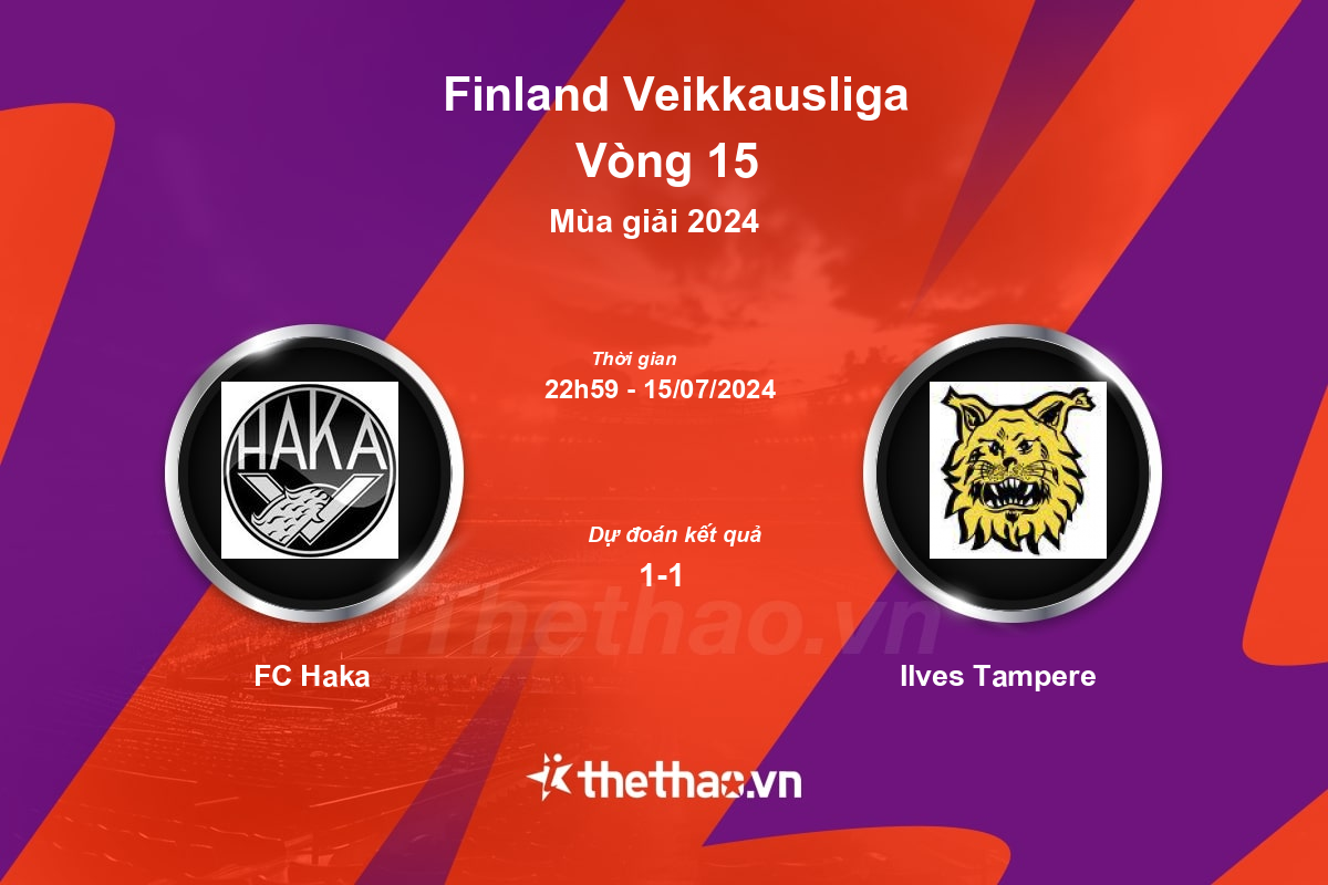 Nhận định, soi kèo FC Haka vs Ilves Tampere, 22:59 ngày 15/07/2024 Phần Lan 2024