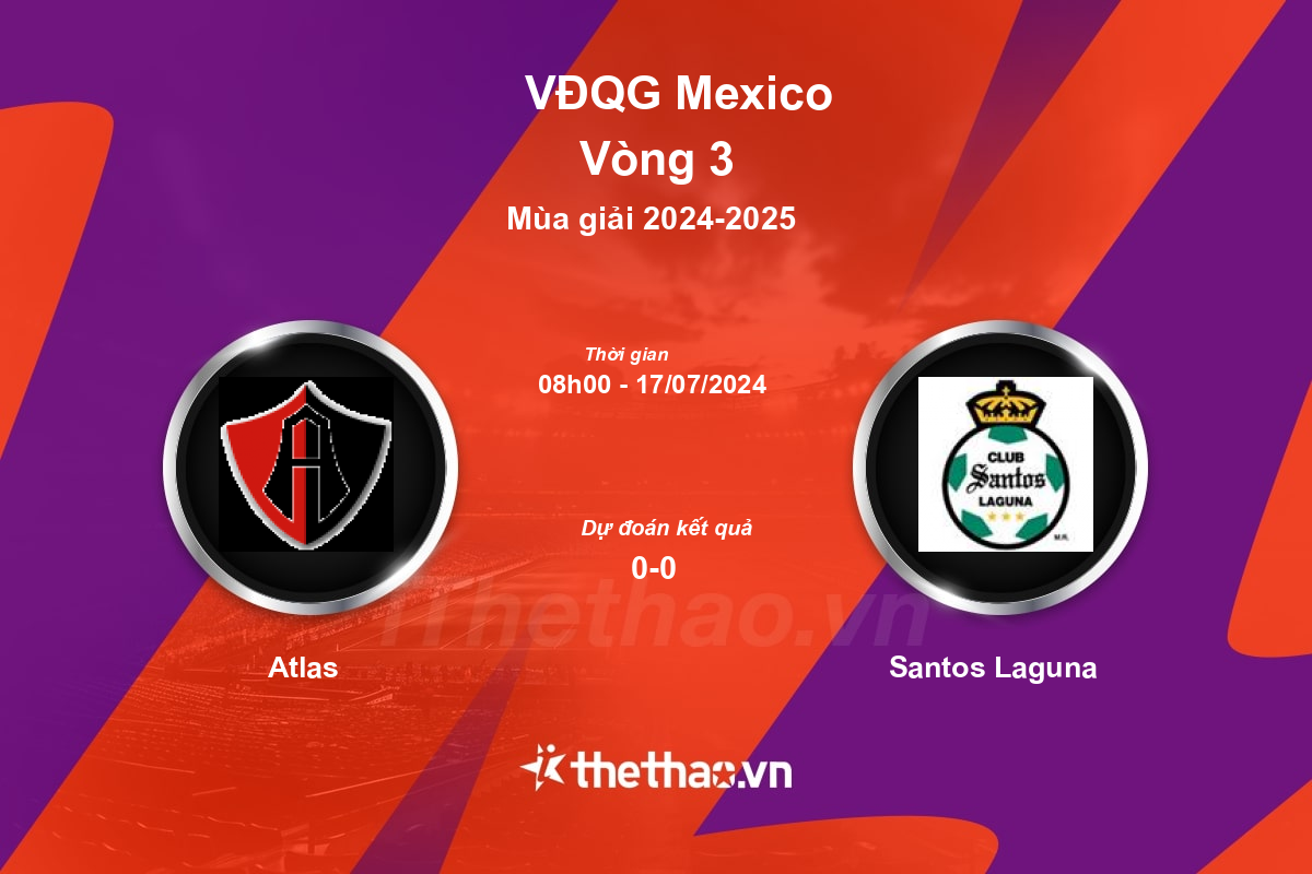 Nhận định, soi kèo Atlas vs Santos Laguna, 08:00 ngày 17/07/2024 VĐQG Mexico 2024-2025