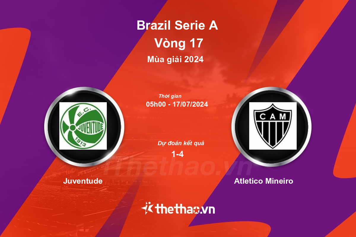 Nhận định, soi kèo Juventude vs Atletico Mineiro, 05:00 ngày 17/07/2024 VĐQG Brazil 2024