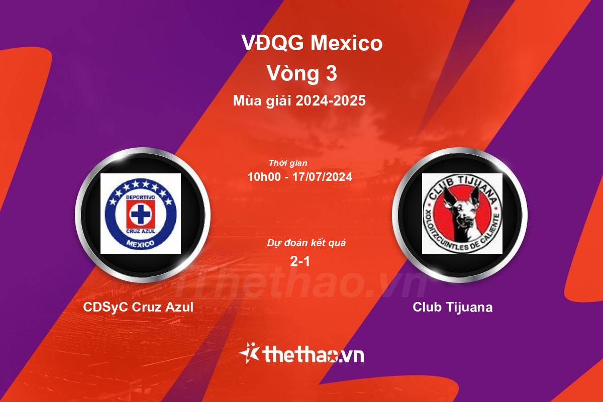 Nhận định, soi kèo CDSyC Cruz Azul vs Club Tijuana, 10:00 ngày 17/07/2024 VĐQG Mexico 2024-2025