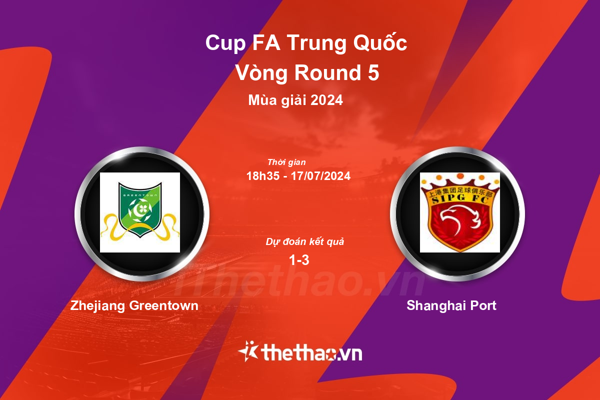 Nhận định, soi kèo Zhejiang Greentown vs Shanghai Port, 18:35 ngày 17/07/2024 Cup FA Trung Quốc 2024