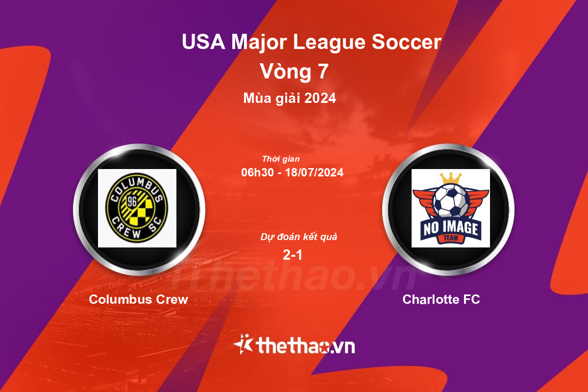 Nhận định, soi kèo Columbus Crew vs Charlotte FC, 06:30 ngày 18/07/2024 Nhà nghề Mỹ MLS 2024