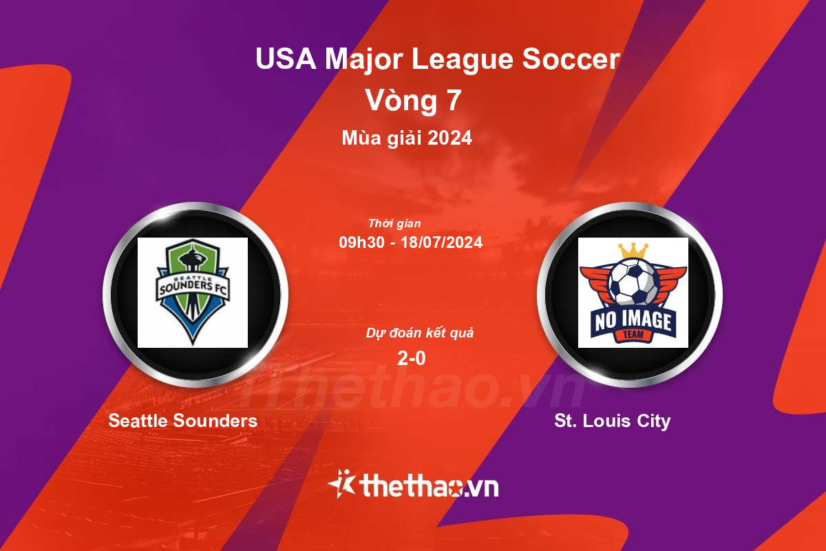 Nhận định, soi kèo Seattle Sounders vs St. Louis City, 09:30 ngày 18/07/2024 Nhà nghề Mỹ MLS 2024