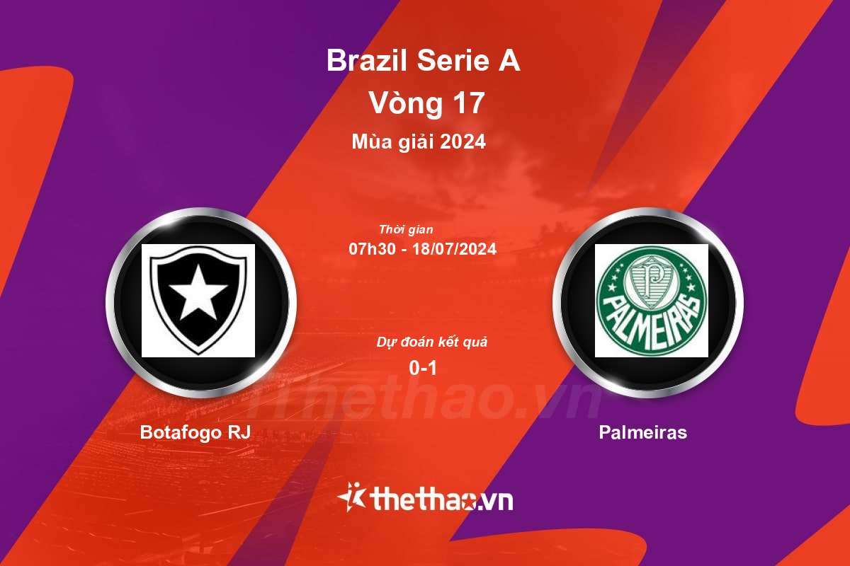 Nhận định, soi kèo Botafogo RJ vs Palmeiras, 07:30 ngày 18/07/2024 VĐQG Brazil 2024