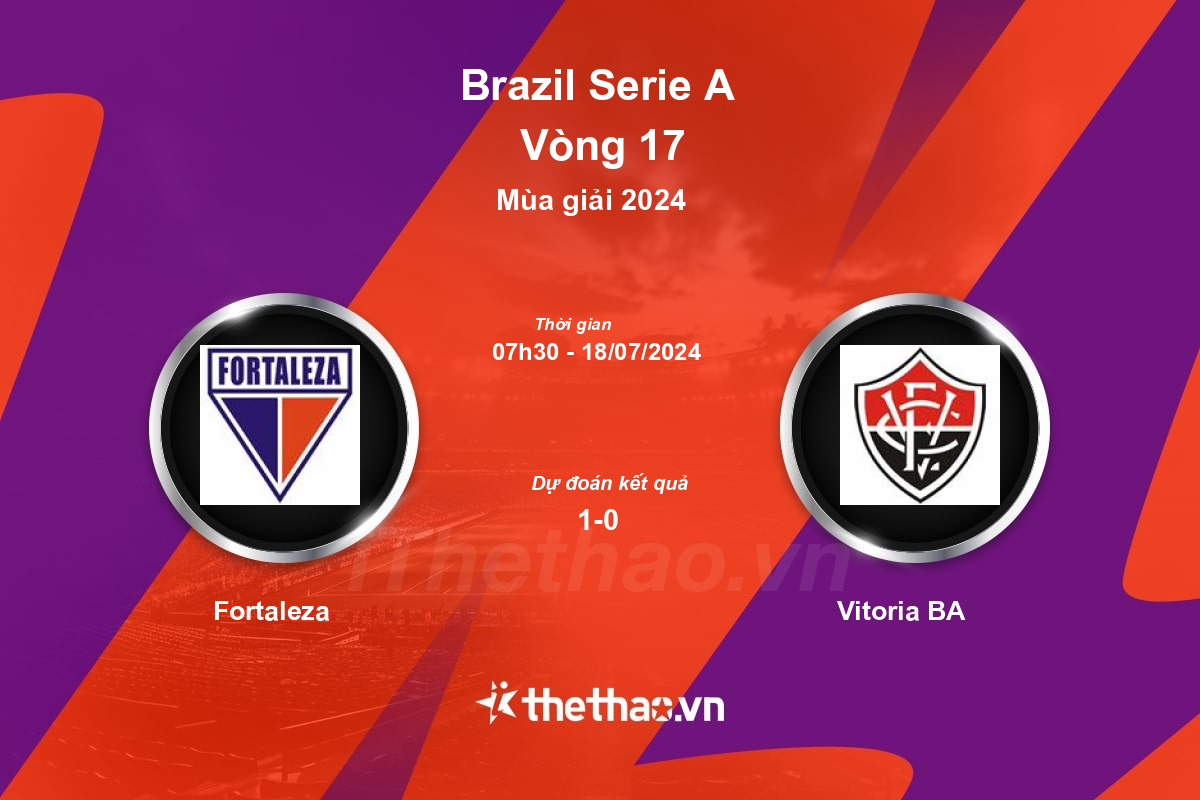 Nhận định, soi kèo Fortaleza vs Vitoria BA, 07:30 ngày 18/07/2024 VĐQG Brazil 2024
