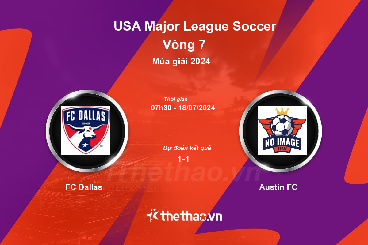 Nhận định, soi kèo FC Dallas vs Austin FC, 07:30 ngày 18/07/2024 Nhà nghề Mỹ MLS 2024