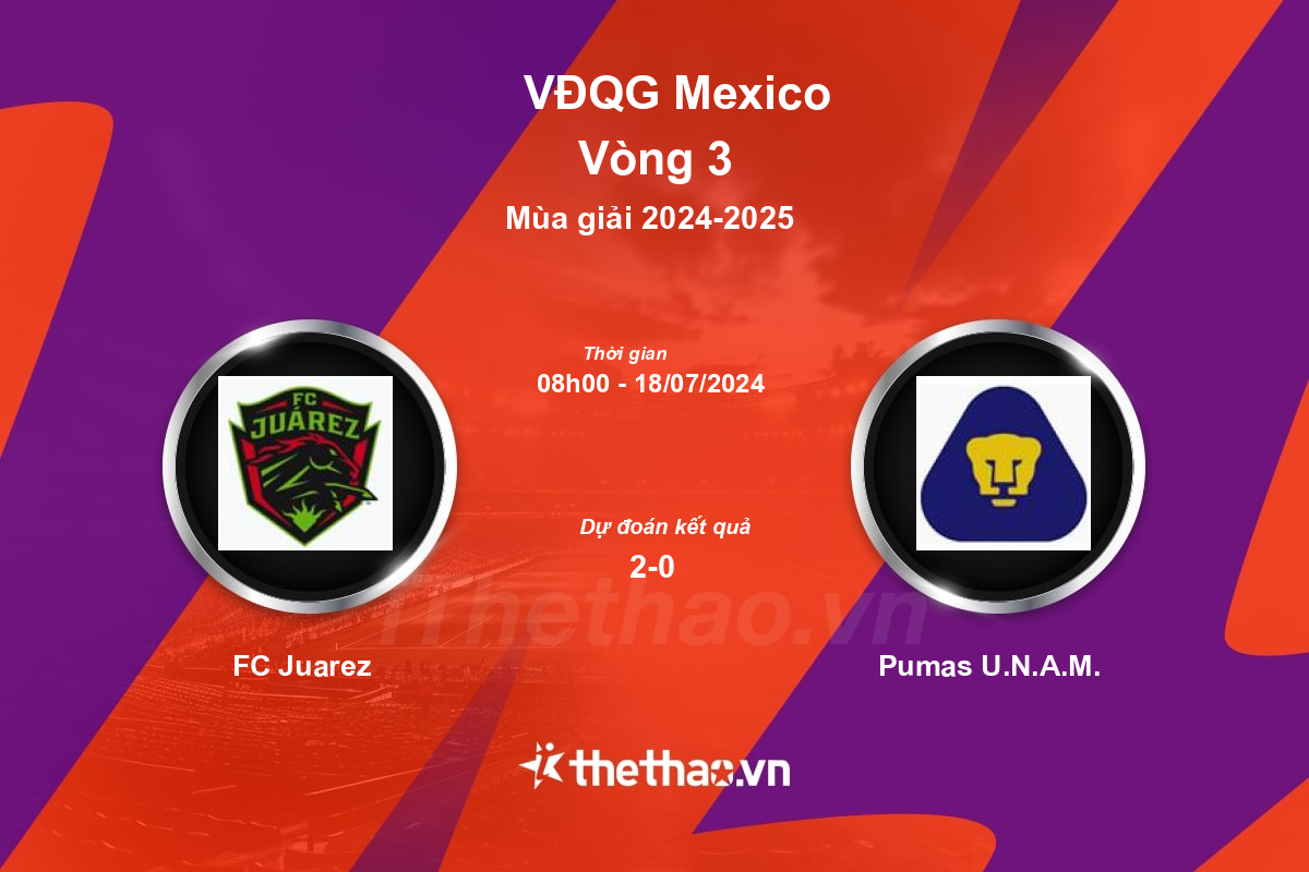 Nhận định, soi kèo FC Juarez vs Pumas U.N.A.M., 08:00 ngày 18/07/2024 VĐQG Mexico 2024-2025