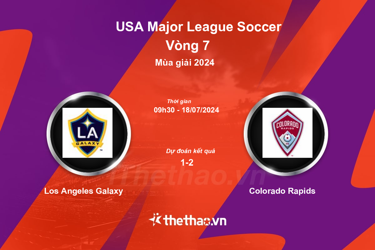 Nhận định, soi kèo Los Angeles Galaxy vs Colorado Rapids, 09:30 ngày 18/07/2024 Nhà nghề Mỹ MLS 2024
