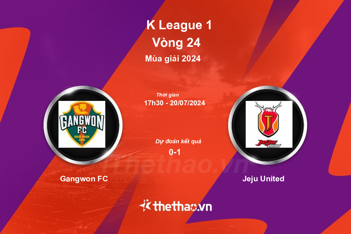 Nhận định, soi kèo Gangwon FC vs Jeju United, 17:30 ngày 20/07/2024 Hàn Quốc 2024