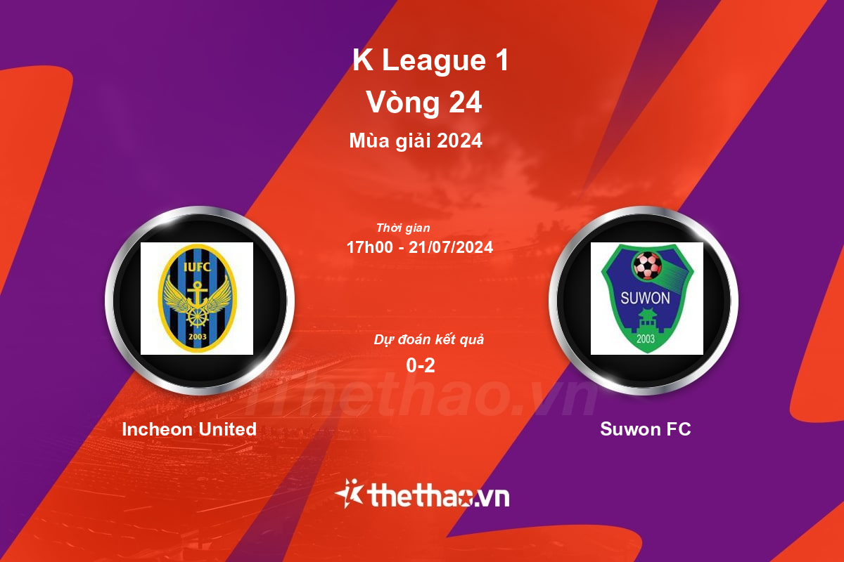 Nhận định, soi kèo Incheon United vs Suwon FC, 17:00 ngày 21/07/2024 Hàn Quốc 2024