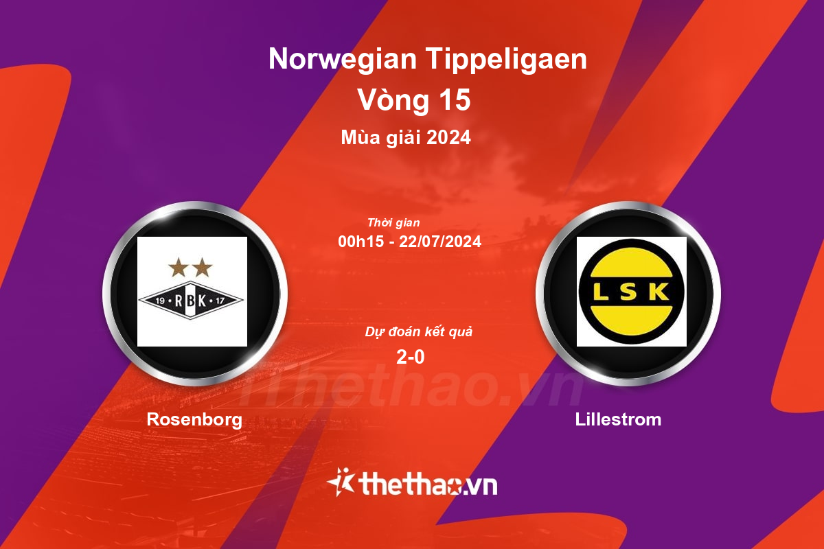 Nhận định, soi kèo Rosenborg vs Lillestrom, 00:15 ngày 22/07/2024 Na Uy 2024